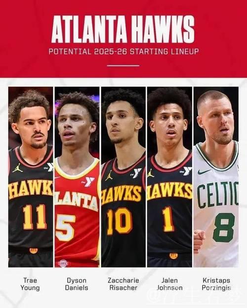 老鹰首发阵容:奥孔古、约翰逊、沃克、里萨谢、丹尼尔斯 老鹰首发阵容:奥孔古、约翰逊、沃克、里萨谢、丹尼尔斯