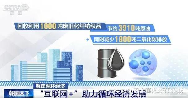 畅通经济循环  凝聚创新合力 ——看中国经济之“融”